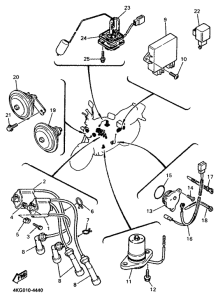 XJR1300 Электрика 1