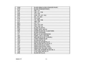GS500 Catalog preface