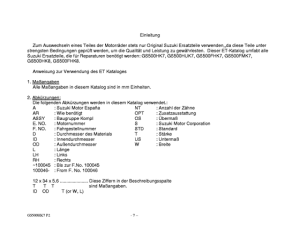 GS500 Catalog preface