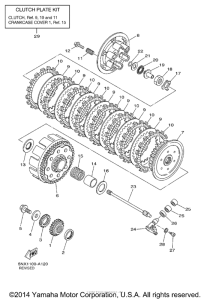 YZ250V Сцепление