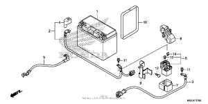 CB1100S (ABS) Аккумулятор
