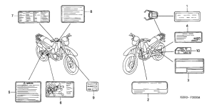 XR125 Лейбл предостережения