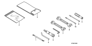 SH300 Инструмент