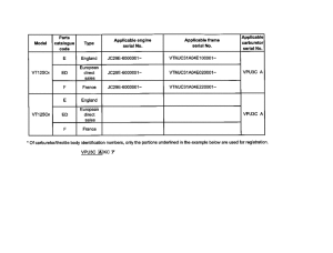VT125 *Applicable serial numbers