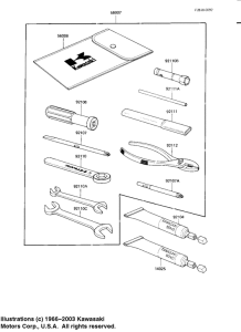 KZ750 Owner tools