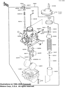 KE100 Carburetor assy