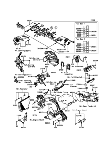KLZ1000 Chassis Electrical Equipment(1 / 2)