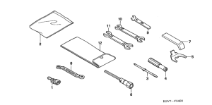 NSS250EX Инструмент