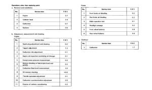 NTV650 *Flat rate time