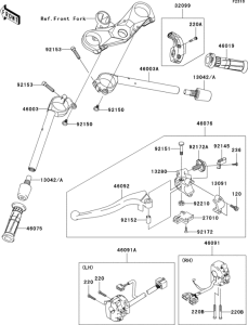 ZX1000 Руль
