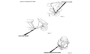 CH125 *Applicable serial numbers