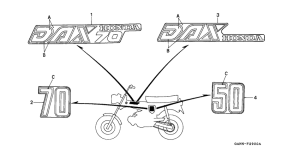  Label read the manual