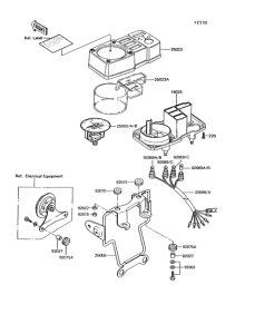 KE100 Приборы