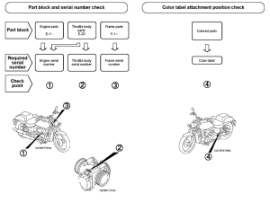VT750C2 *Applicable serial numbers