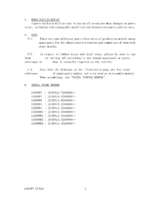 LS650 Catalog preface