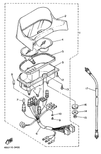 XJ600S Приборы