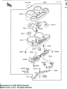 ZX600 Спидометр