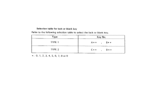 PC800 *Applicable serial numbers