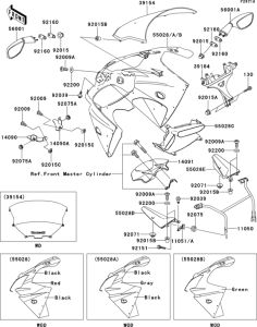 ZX900 Cowling(zx900-e2)