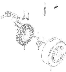GZ250 Зажигание