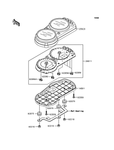 ZX636 Приборы