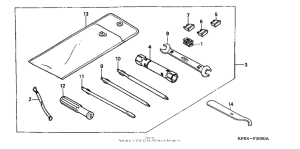 CN250 Инструмент