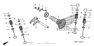  Распределительный вал и клапана