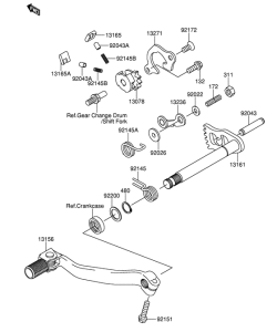RM-Z250 Переключатель передач