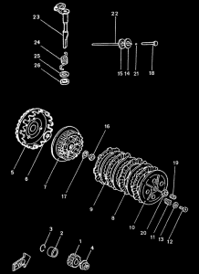 TZR50 - embrayage