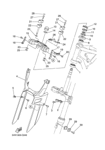  Управление