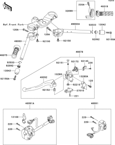 ZX600 Руль