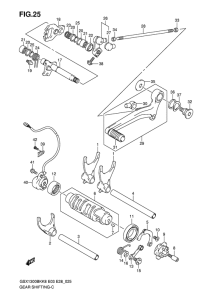 GSX1300BK Переключение передач