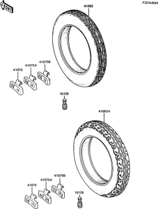 Z750 Покрышки
