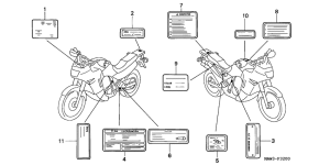 XL600V Лейбл предостережения