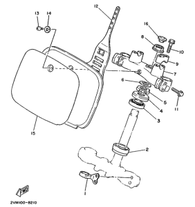  Управление