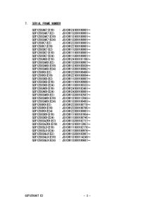 GSF1250S (ABS) Catalog preface