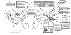 XL125V Лейбл предостережения