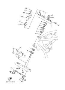 XVS1100A Управление
