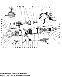 A1 Ignition / generator