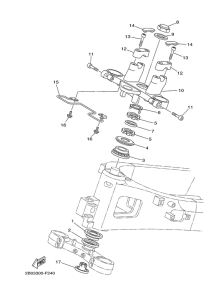 TDM900A Управление