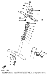 BW80U Управление