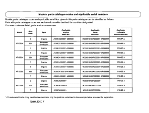 XR125 *Applicable serial numbers