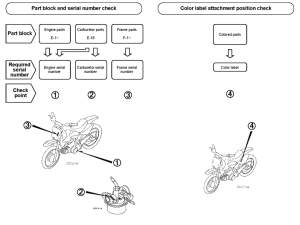 CRF70F *Applicable serial numbers
