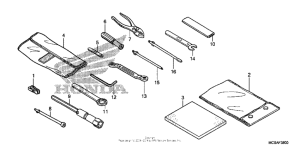 ST1300 Инструмент