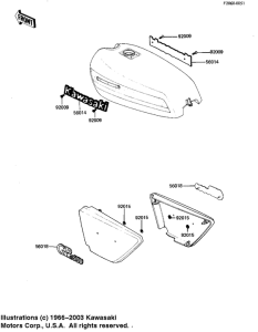 KZ1100 Наклейки