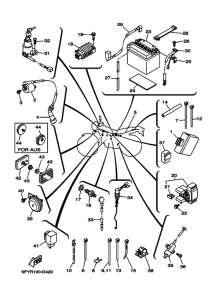 TW200E Equipo electrico