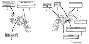 XR400R Лейбл предостережения