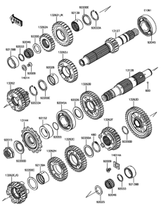 EX650 トランスミッション