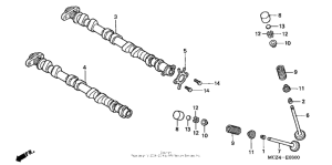 CB900F Распределительный вал и клапана