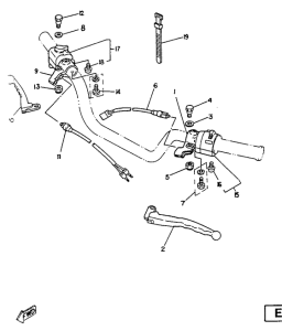 SR125SP Conmutadores - manetas